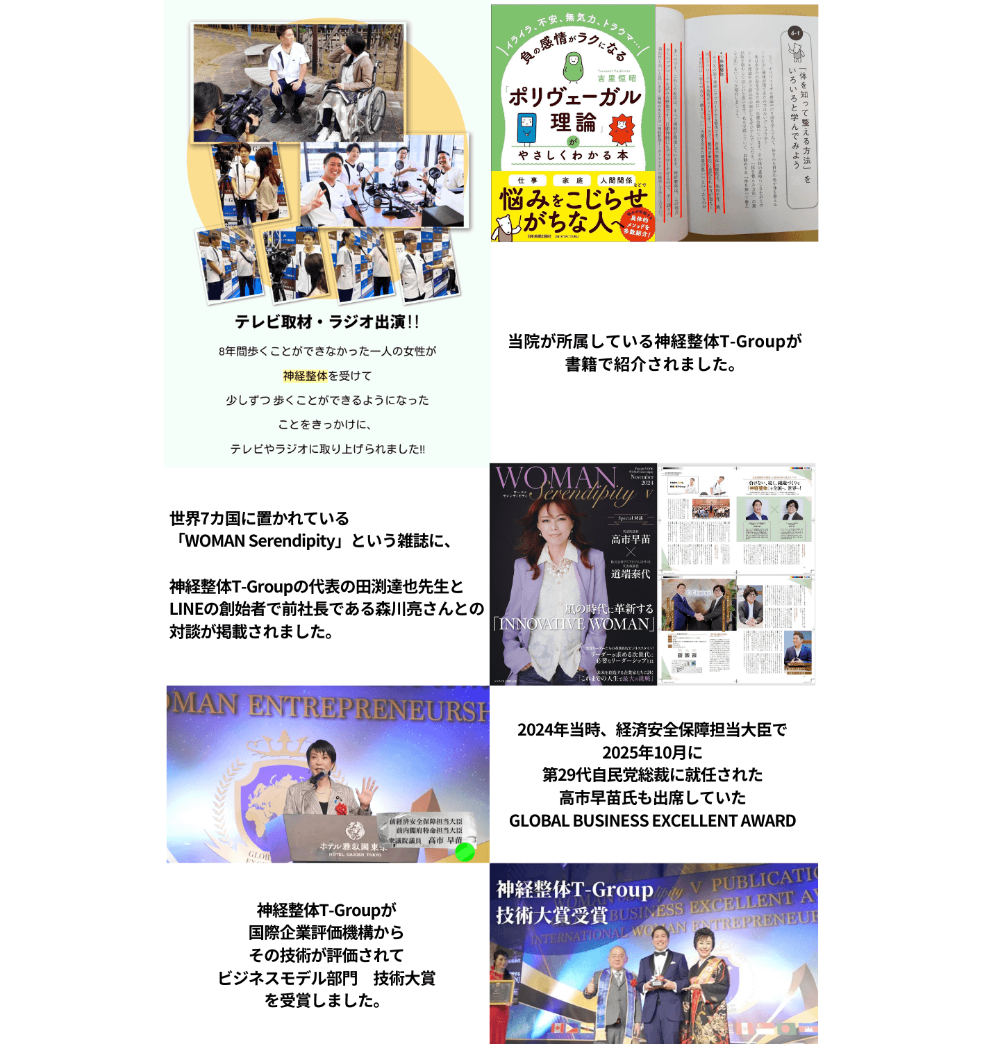 神経整体T-Group　ラジオ出演、書籍紹介、授賞式など